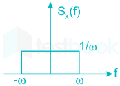 F1 S.B 10.7.20 Pallavi D4 