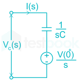 F1 S.B 10.7.20 Pallavi D9 