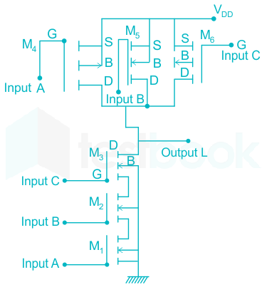 nmos transistor gate voltage