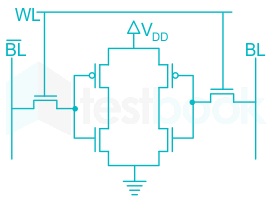 F1 S.B 15.7.20 Pallavi D19 (1)