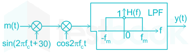 F1 S.B 21.7.20 Pallavi D1.1