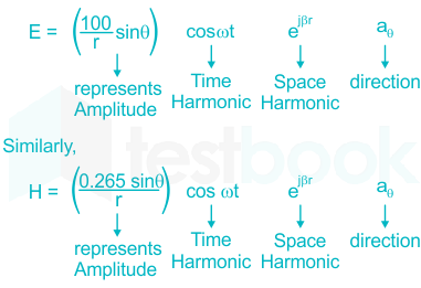 F1 S.B 8.7.20 Pallavi D1