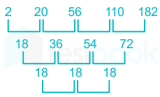 F1 S.Y 25.4.2 Pallavi D 6