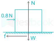 Friction Clutches MCQ [Free PDF] - Objective Question Answer for Friction  Clutches Quiz - Download Now!