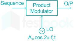 In a ASK system, the amplitude of the carrier signal is 10V and t