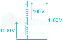 Autotransformers 1000 Volts, Nominal, or Less