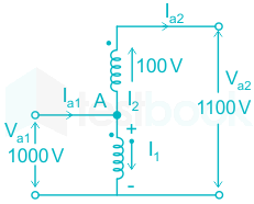 F1 U.B 1.7.20 Pallavi D3