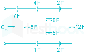 F1 U.B 19.6.20 Pallavi D8