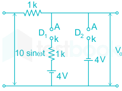 F1 U.B 6.7.20 Pallavi D24