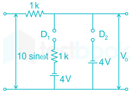 F1 U.B 6.7.20 Pallavi D26