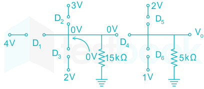 F1 U.B 6.7.20 Pallavi D28