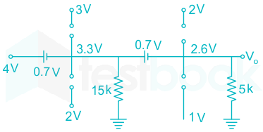 F1 U.B 6.7.20 Pallavi D30