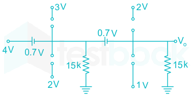 F1 U.B 6.7.20 Pallavi D31