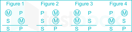 F2 A.A 4.7.20 Pallavi D1