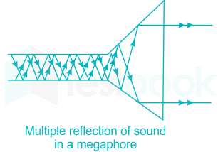 reverberation of sound