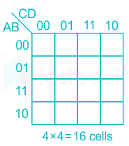 F2 S.B 23.7.20 Pallavi D3