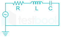 In a series RLC circuit, the output is taken across the capacitor