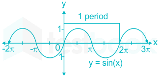 F3 J.S 7.7.20 Pallavi D1