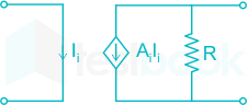 The circuit shown in the figure represents a