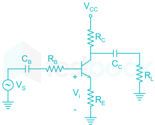 If the emitter resistance in a common-emitter voltage amplifier i