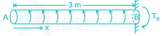 Full test-3 part-2  25 