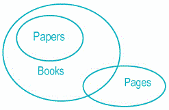 Syllogism 10 June Sibani 10 Q Reviewed.docx 6