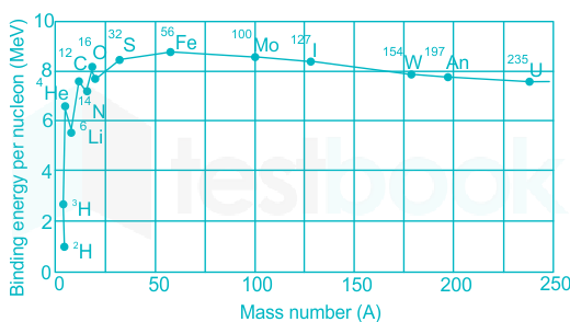 F1 J.S 13.7.20 Pallavi D4