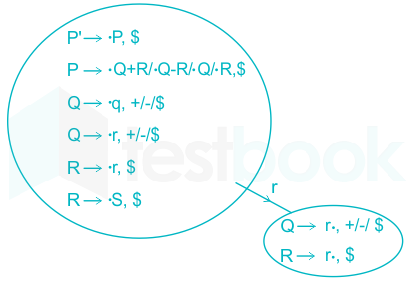 F1 R.S 7.8.20 Pallavi D1