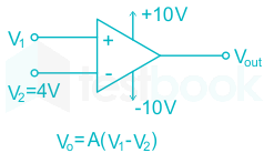 F1 S.B 4.8.20 Pallavi D11