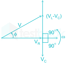 F1 S.B 4.8.20 Pallavi D6