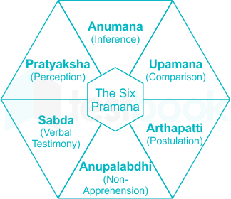 F1 Satya Madhu 03.08.20 D4