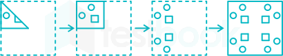 A piece of paper is folded and punched as shown below in the ques