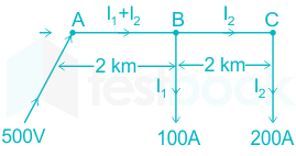 F2 J.P 7.8.20 Pallavi D12