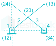 F3 Sumit Madhu 17.08.20 D2