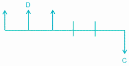 LinearArrangement Single Vigneshwaran 6August20 20Qs (1).doc 15