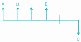 LinearArrangement Single Vigneshwaran 6August20 20Qs (1).doc 16