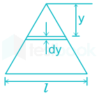 F1 Abhishek 8.9.20 Pallavi D3