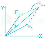 F1 Abhishek 8.9.20 Pallavi D6