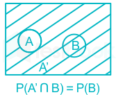 If A and B are mutually exclusive events then P(A ∪ B) equal to ?