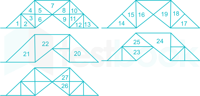 F1 Archana.M 25-09-20 Savita D14