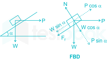 Wedges MCQ [Free PDF] - Objective Question Answer for Wedges Quiz -  Download Now!