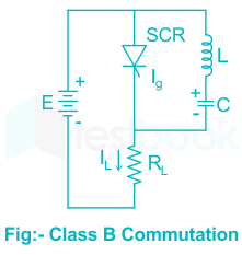 F1 J.P 26.8.20 Pallavi D15