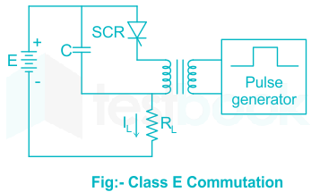 F1 J.P 26.8.20 Pallavi D17