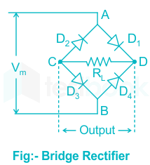 An AC voltage of maximum value equal to 100V is applied to a sing