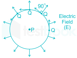 F1 J.P 7.9.20 Pallavi D8