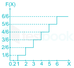 F1 Pinnu 28.9.20 Pallavi D5