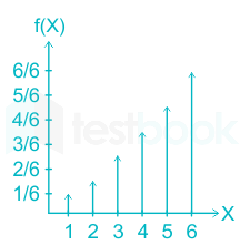 F1 Pinnu 28.9.20 Pallavi D6