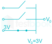 F1 S.B 1.9.20 Pallavi D14 (1)