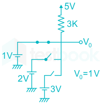 F1 S.B 1.9.20 Pallavi D16