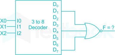 F1 S.B Deepak 03.03.2020 D 4